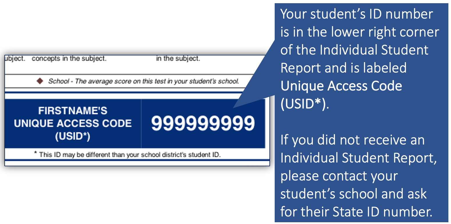 This is an image to help locate a student's ID.